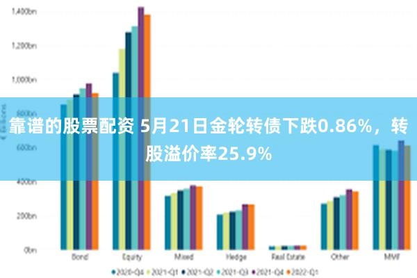 靠谱的股票配资 5月21日金轮转债下跌0.86%，转股溢价率25.9%