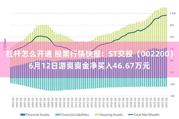 杠杆怎么开通 股票行情快报：ST交投（002200）6月12日游资资金净买入46.67万元