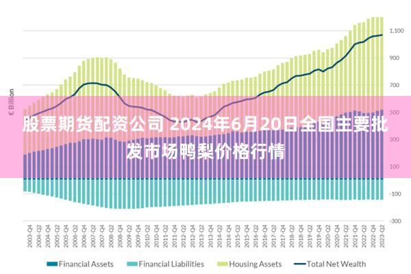 股票期货配资公司 2024年6月20日全国主要批发市场鸭梨价格行情