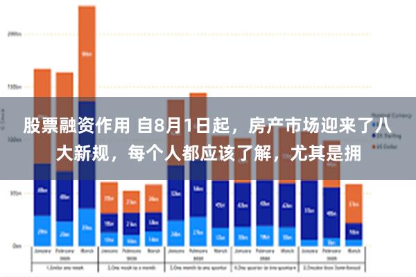 股票融资作用 自8月1日起，房产市场迎来了八大新规，每个人都应该了解，尤其是拥