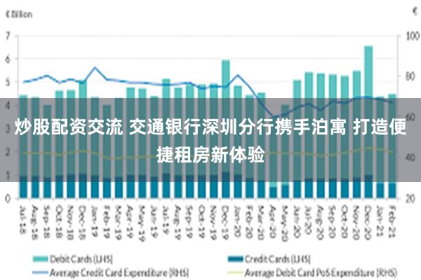 炒股配资交流 交通银行深圳分行携手泊寓 打造便捷租房新体验