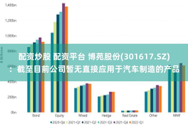 配资炒股 配资平台 博苑股份(301617.SZ)：截至目前公司暂无直接应用于汽车制造的产品