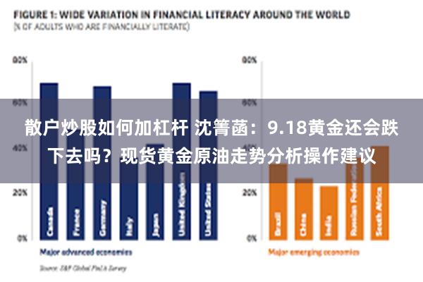 散户炒股如何加杠杆 沈箐菡：9.18黄金还会跌下去吗？现货黄金原油走势分析操作建议