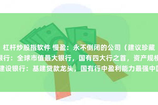 杠杆炒股指软件 慢盈：永不倒闭的公司（建议珍藏）：一、金融行业工商银行：全球市值最大银行，国有四大行之首，资产规模超100万亿元建设银行：基建贷款龙头，国有行中盈利能力最强中国平安：综合金融巨头，保险 银行 科...